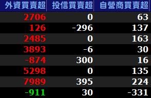 截圖圖片